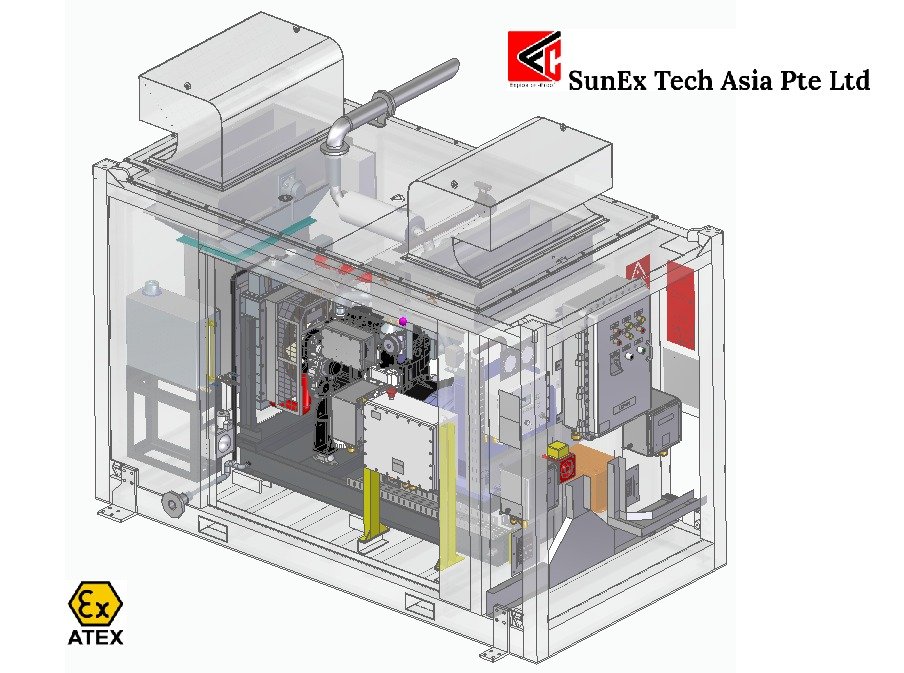 3D package development model of a CEM Engineering explosion-protected generator enclosure showing engine, alternator, Ex control enclosures and ventilation arrangement