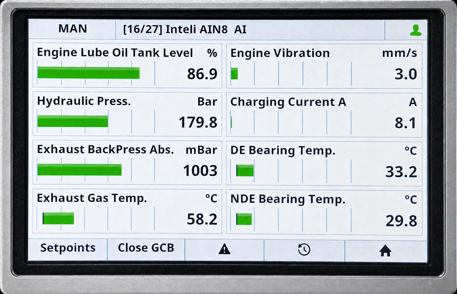 GEG HMI AI